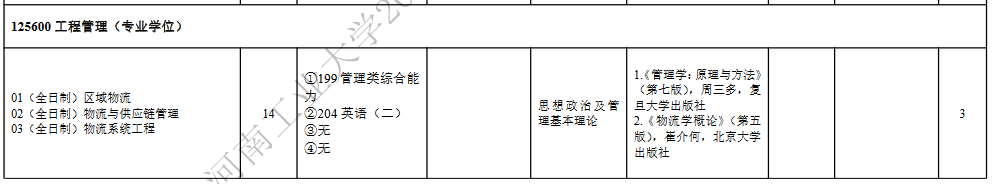 河南工业大学2023年MEM物流工程与管理招生简章