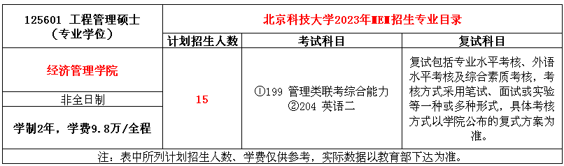 北京科技大学2023年MEM招生简章（125601、125603）