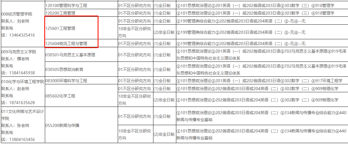 辽宁工业大学2023年MEM（125601、125604）招生简章