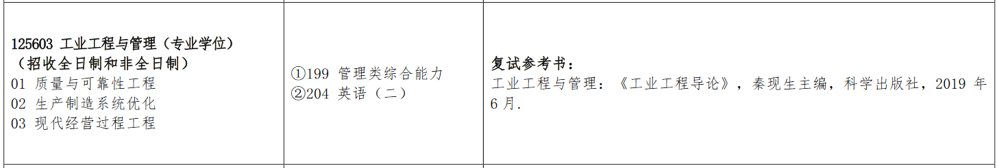 江西理工大学2023年MEM（125603、125604）招生简章