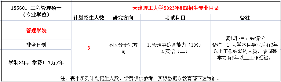 天津理工大学2023年MEM非全日制招生简章