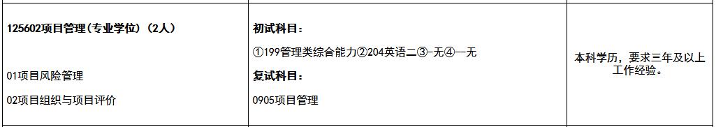 中北大学2023年MEM125602项目管理招生简章