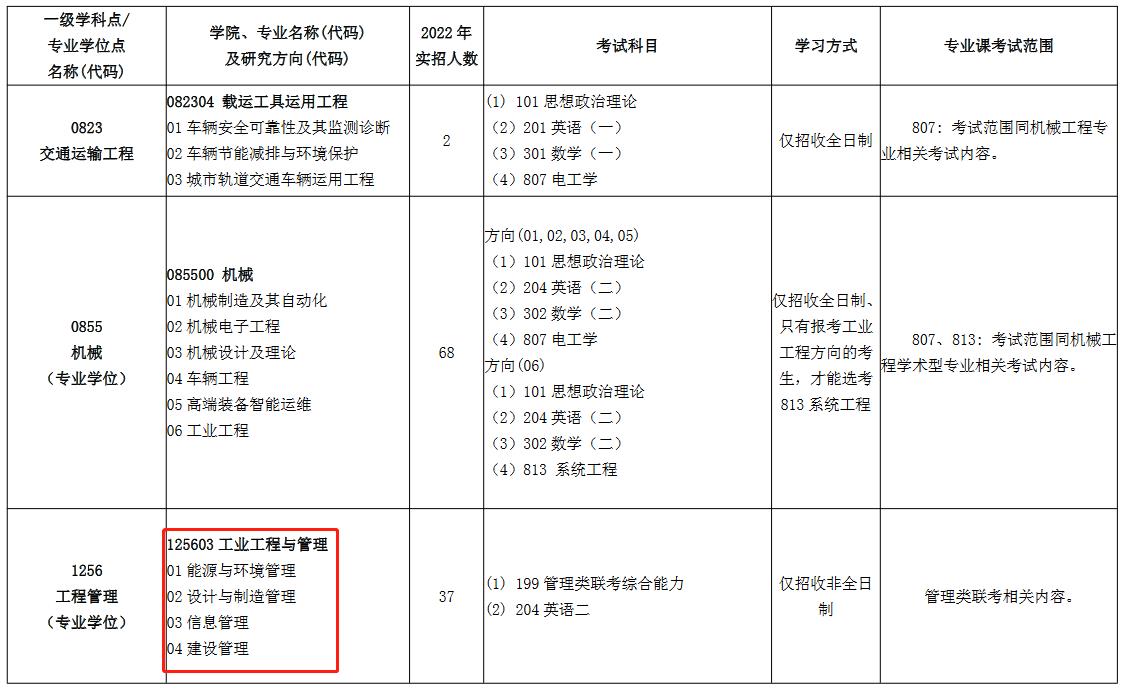 北京建筑大学2023年MEM工业工程与管理招生简章