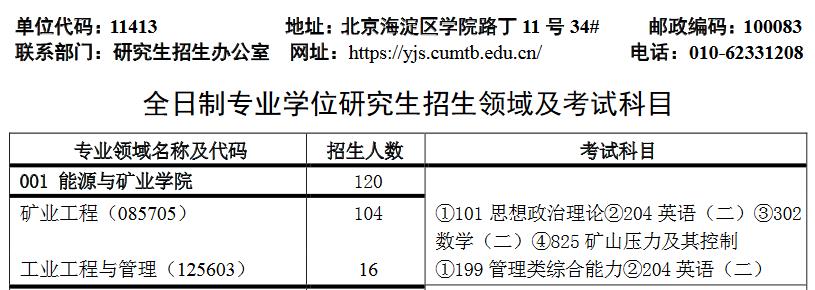 2023年中国矿业大学（北京）MEM工业工程与管理招生简章