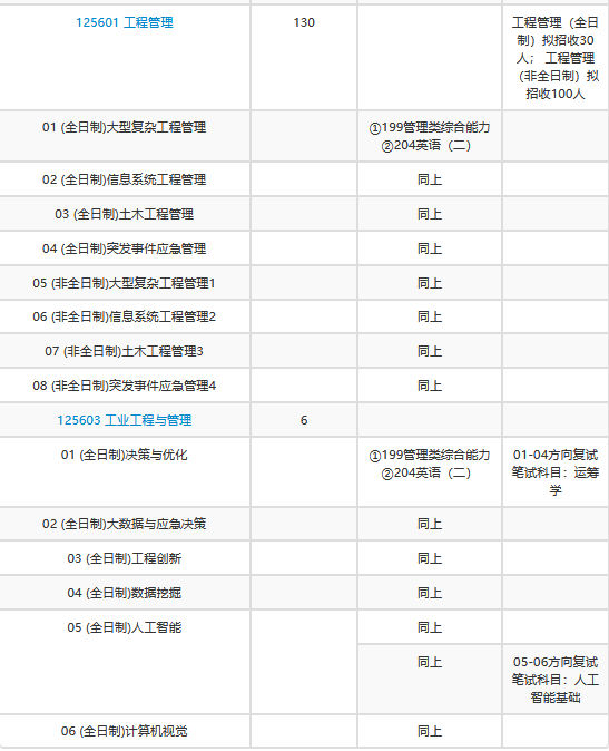 中国科学院大学2023年MEM（125601、125603）招生简章