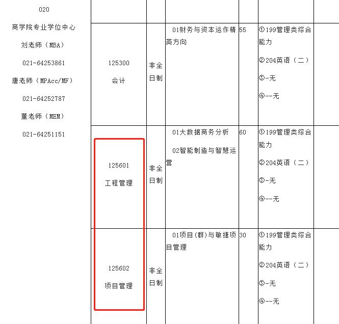 华东理工大学2023年MEM（125601、125602）招生简章