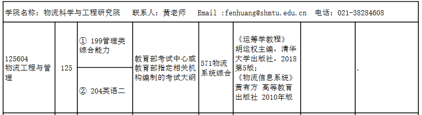 上海海事大学2023年MEM物流工程与管理招生简章