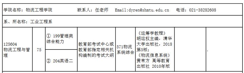 上海海事大学2023年MEM物流工程与管理招生简章