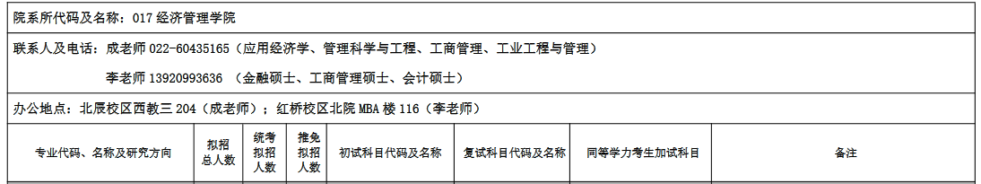 河北工业大学2023年MEM工业工程与管理招生简章