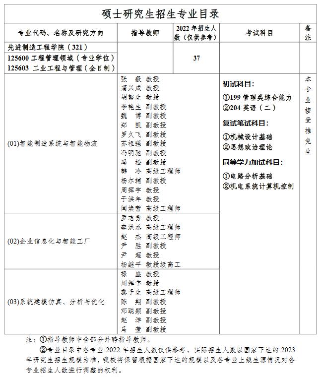 重庆邮电大学2023年MEM工业工程与管理招生简章