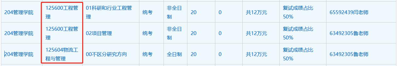 中国科学技术大学2023年MEM(125601、125604)招生简章