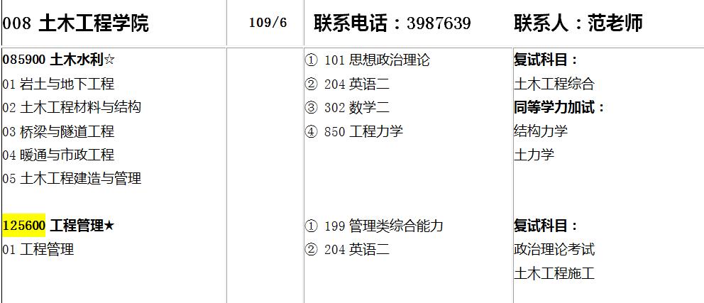 河南理工大学2023年MEM工程管理硕士招生简章