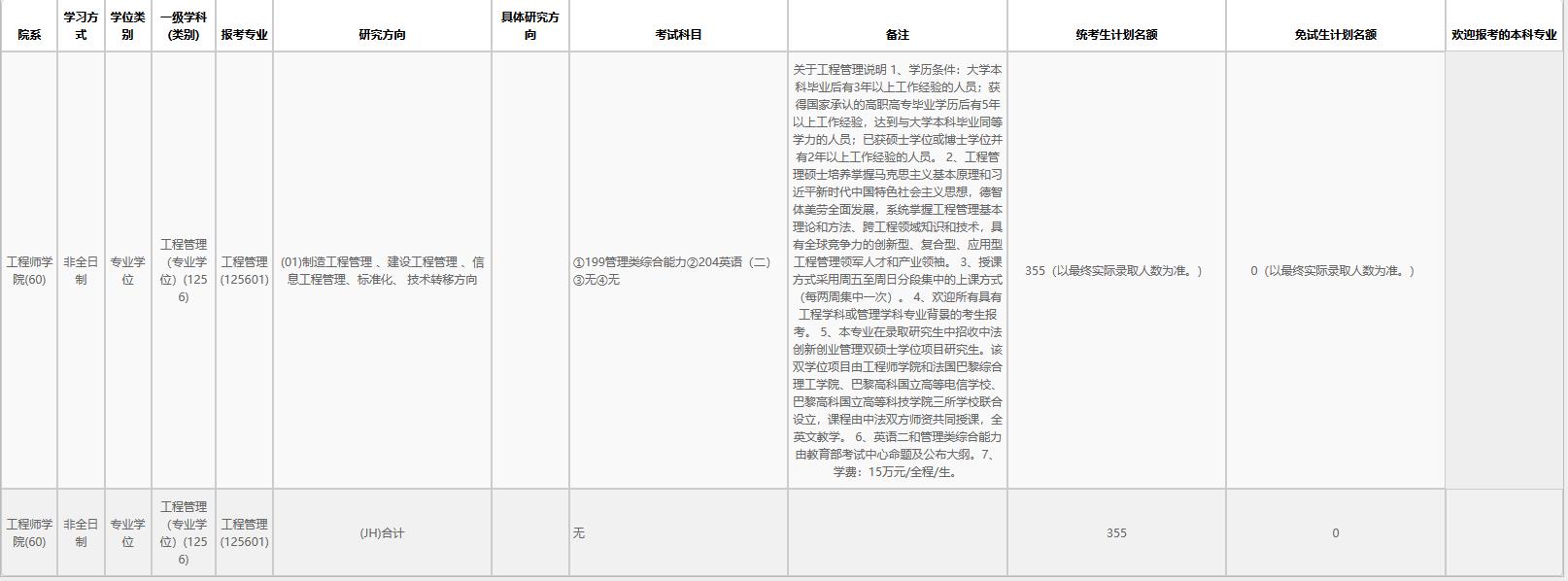 浙江大学2023年MEM工程管理硕士招生简章（01、03、04方向）