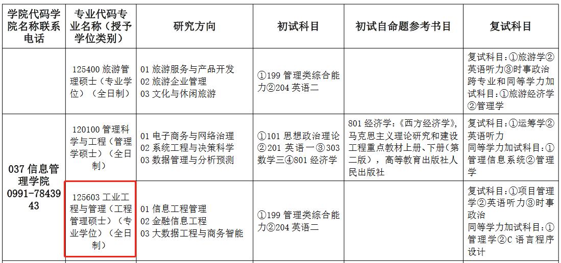 新疆财经大学2023年MEM工业工程与管理招生简章