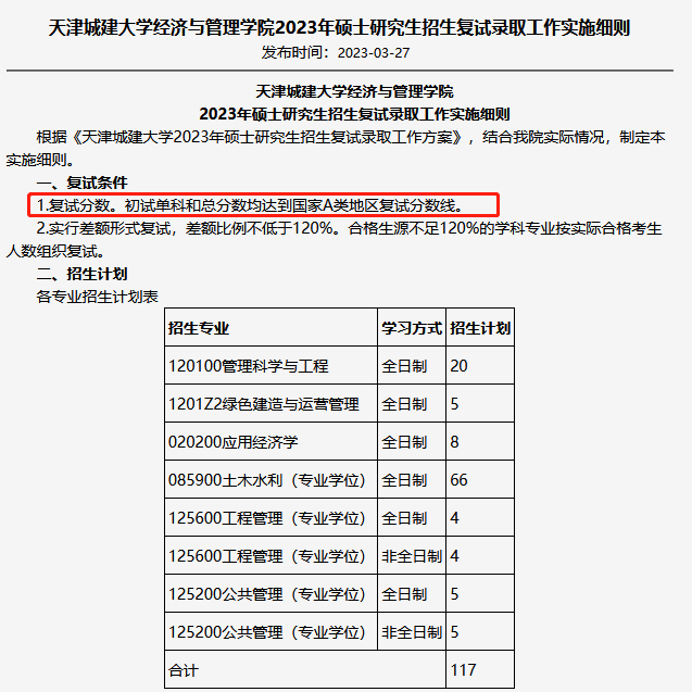 天津城建大学2023年MEM(工程管理）复试分数线：178