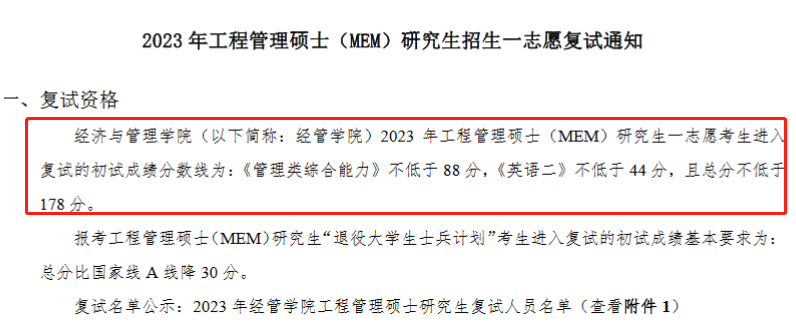 上海应用技术大学MEM工程管理硕士2023年复试分数线