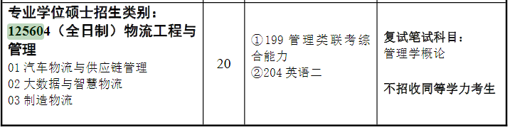 湖北汽车工业学院2023年MEM工程管理硕士招生简章