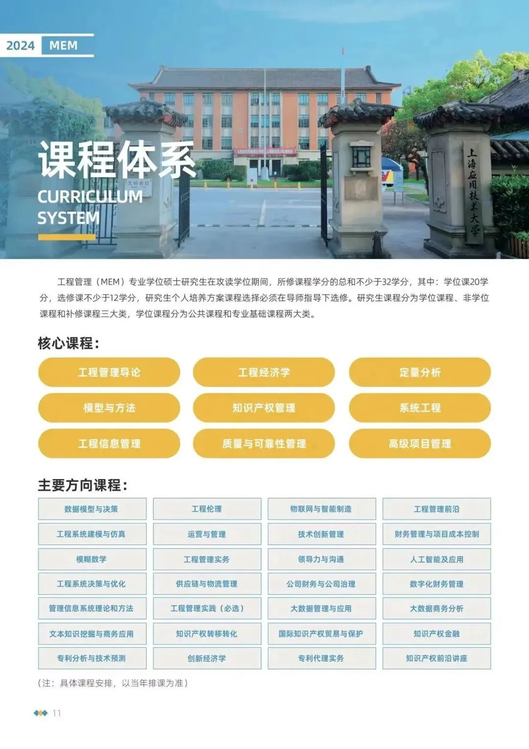 2024年上海应用技术大学MEM工程管理硕士招生简章