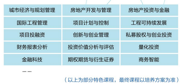 中央财经大学工程管理硕士（MEM）2024年招生简章