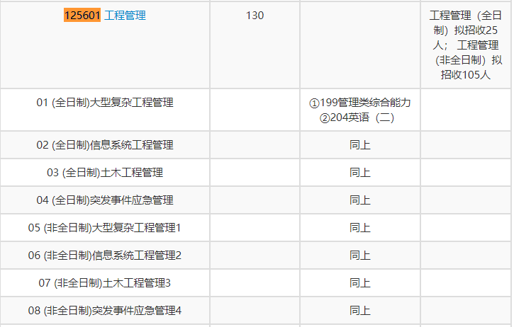 中国科学院大学2024年MEM工程管理硕士招生简章