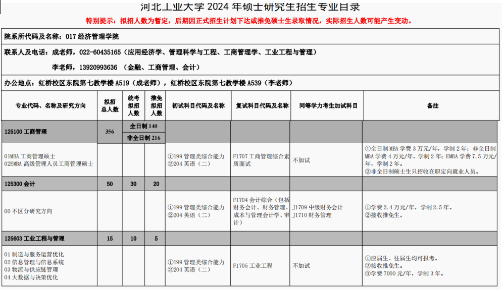 河北工业大学2024年MEM工业工程与管理招生简章