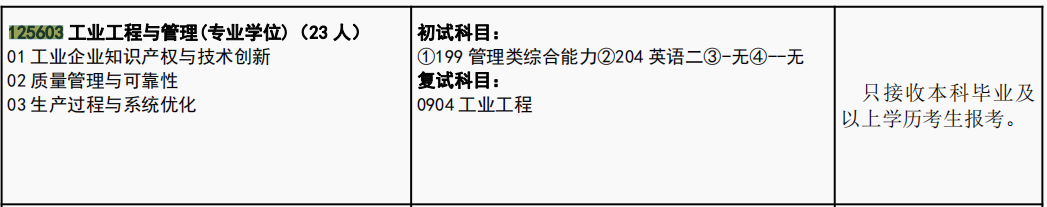 中北大学2024年MEM工业工程及物流工程专硕招生简章