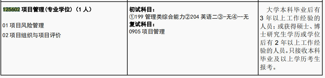 中北大学2024年MEM125602项目管理招生简章