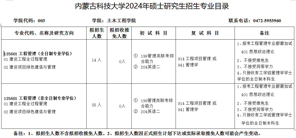 内蒙古科技大学2024年MEM工程管理硕士招生简章