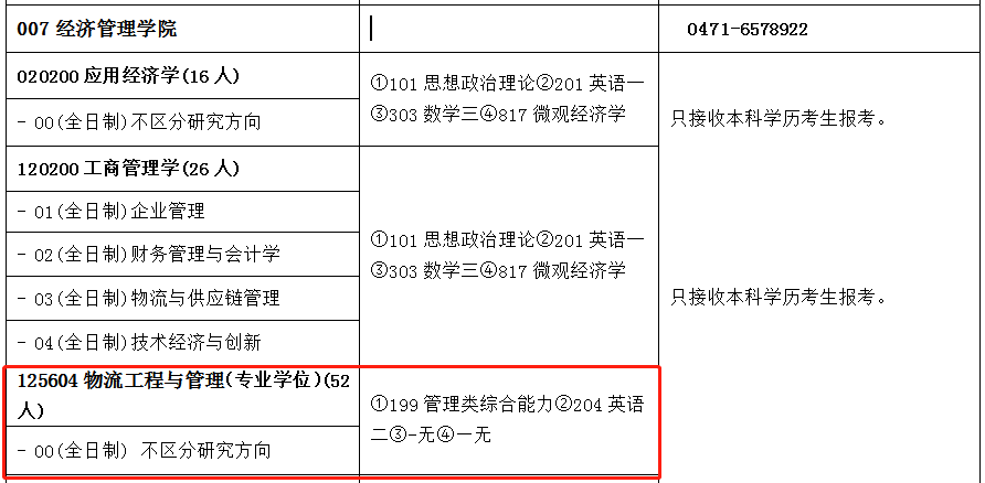 内蒙古工业大学2024MEM工程管理及物流工程专硕招生简章