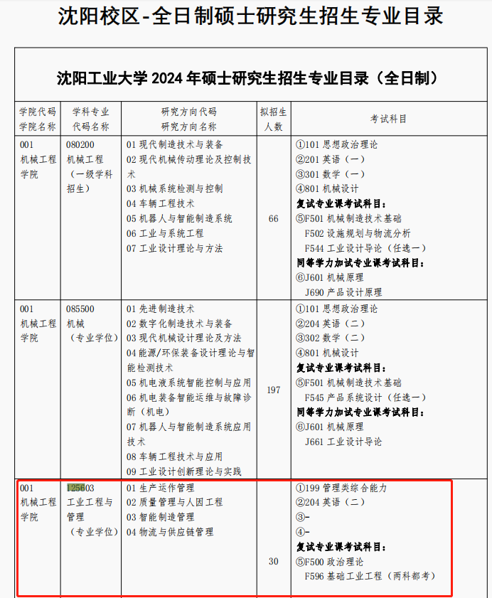 沈阳工业大学2024年MEM（125603、125604）招生简章