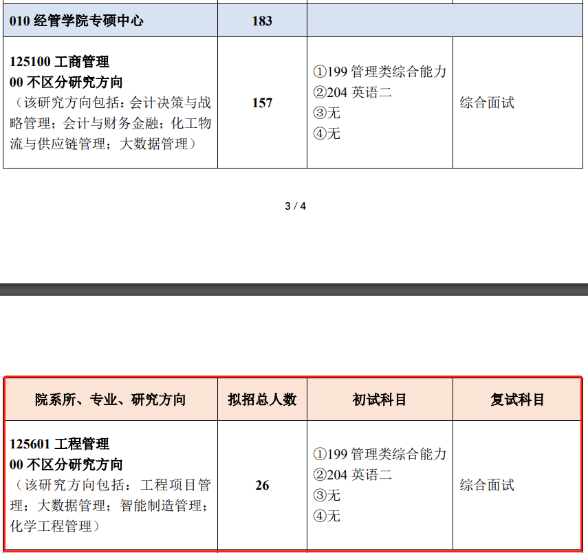 北京化工大学2024年MEM工程管理硕士招生简章