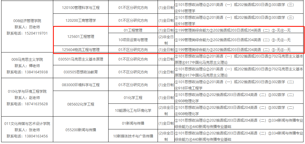 辽宁工业大学2024年MEM（125601、125604）招生简章