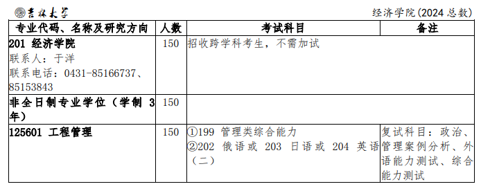 吉林大学经济学院2024年工程管理硕士（MEM）招生简章