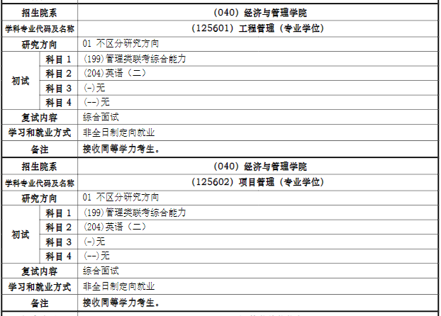 同济大学2024MEM（125601、125602）招生简章