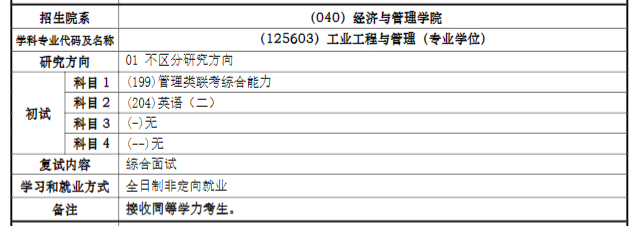 新增招生！同济大学2024年MEM工业工程与管理招生简章