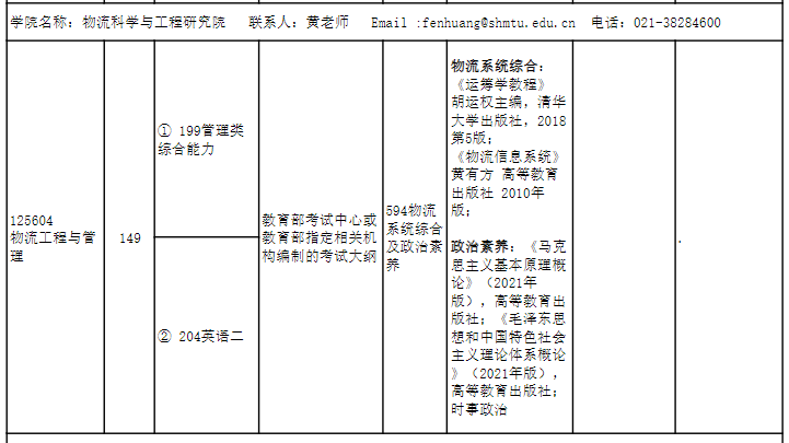 上海海事大学2024年MEM物流工程与管理招生简章