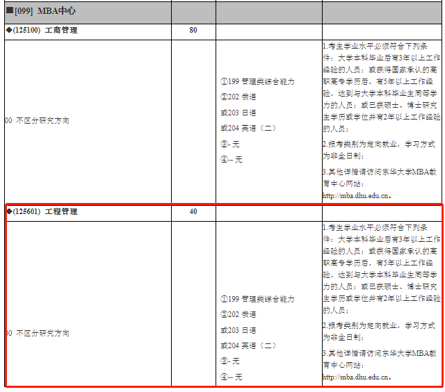 东华大学2024年MEM工程管理及物流工程招生简章