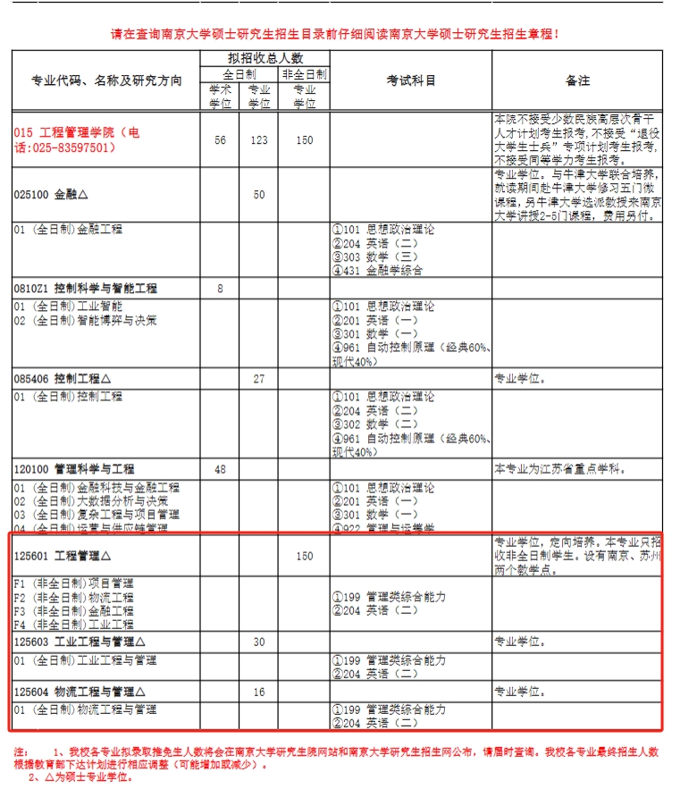 2024年南京大学MEM工程管理硕士招生简章