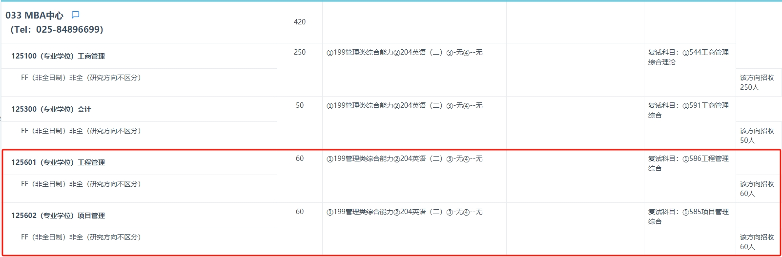 2024年南京航空航天大学MEM工程管理硕士招生简章 