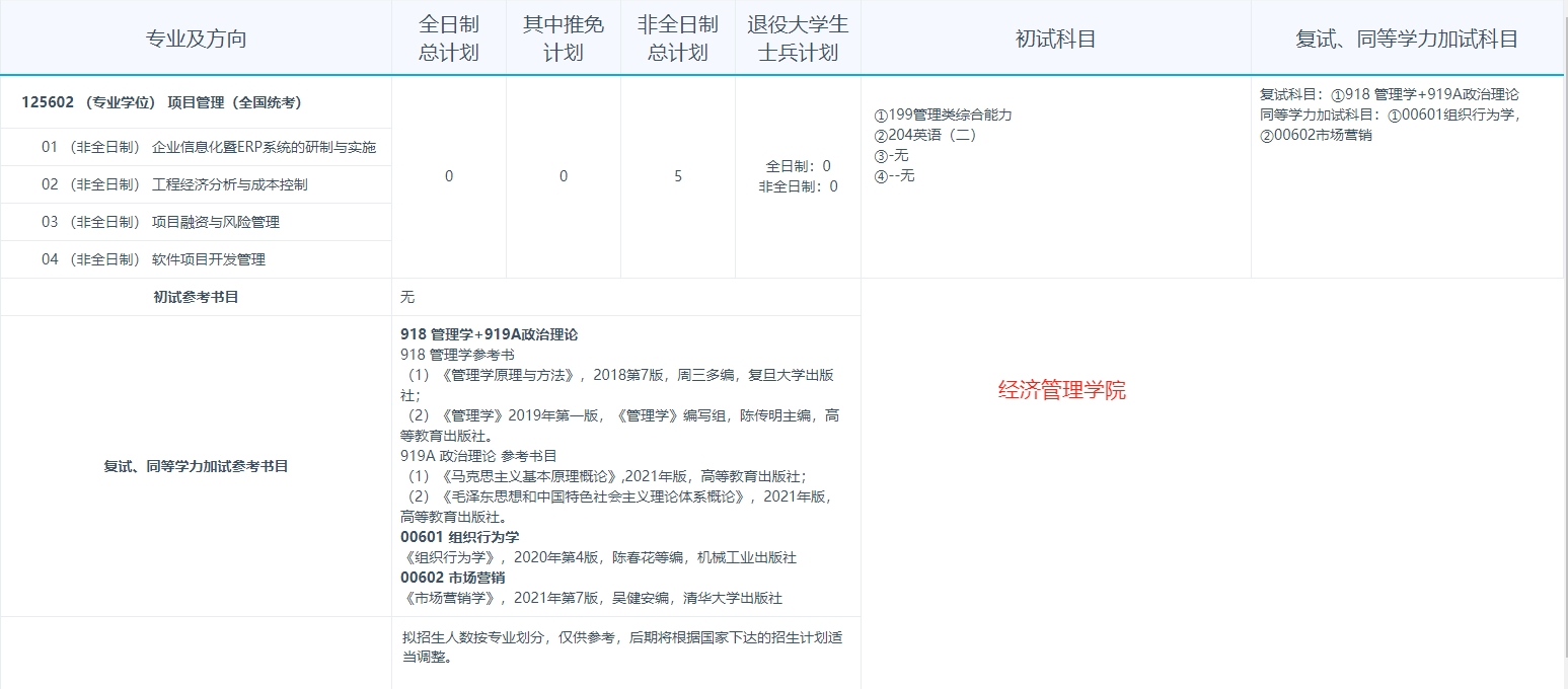 江苏科技大学2024MEM招生简章（125601、125602）