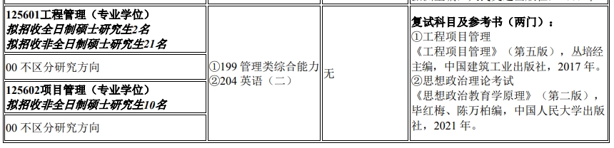 南昌航空大学2024年MEM工程管理&项目管理招生简章