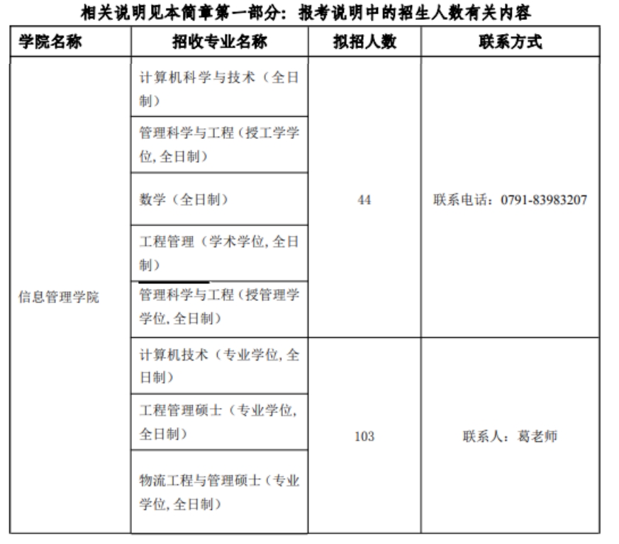 江西财经大学2024年MEM（125601、125604）招生简章