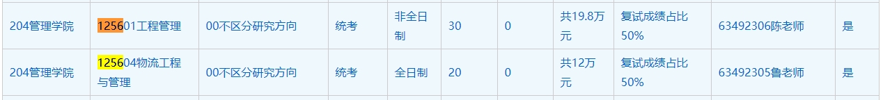 中国科学技术大学2024年MEM(125601、125604)招生简章