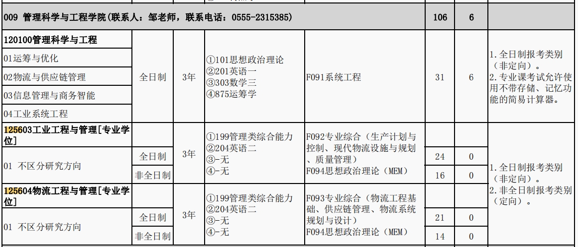 安徽工业大学2024年MEM（125603、125604）招生简章