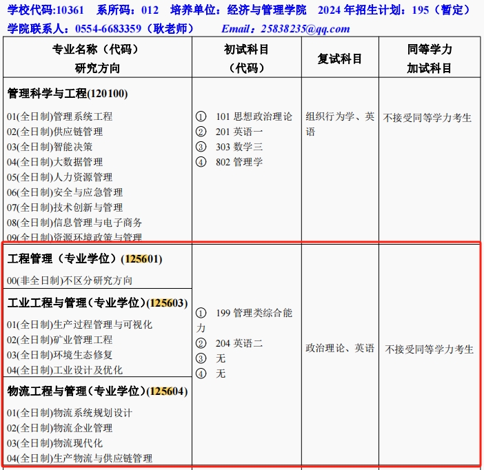 安徽理工大学2024年MEM工程管理招生简章