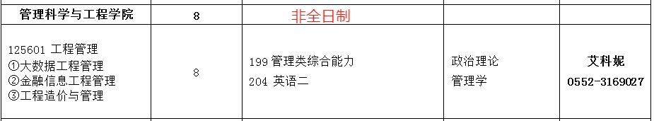 安徽财经大学2024年MEM工程管理与物流工程招生简章