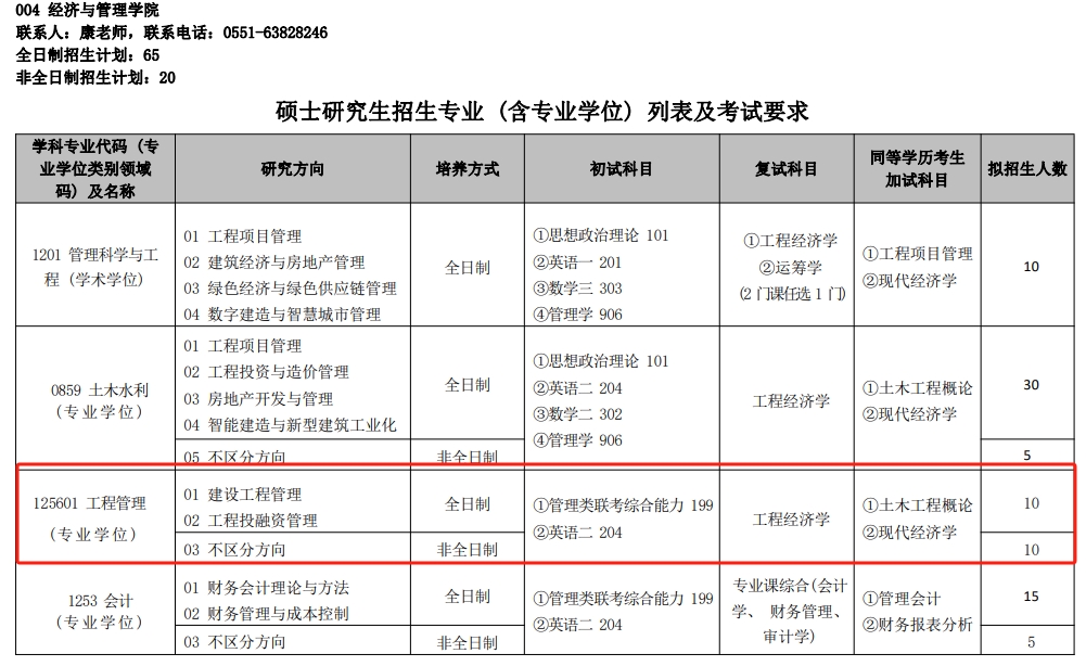 安徽建筑大学2024年MEM工程管理硕士招生简章