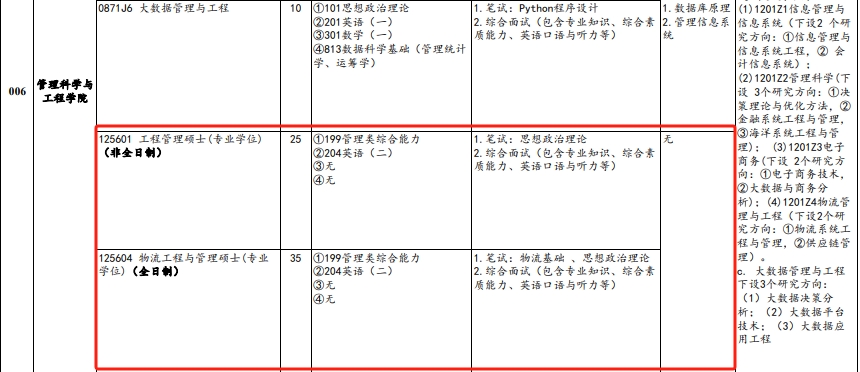 山东财经大学2024年MEM（125601、125604）招生简章 