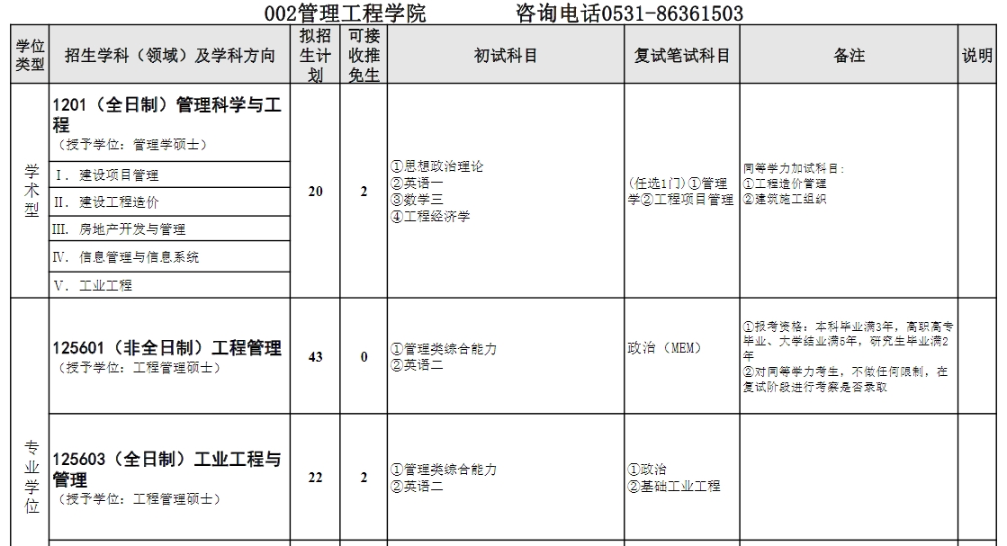 山东建筑大学2024年MEM工程管理硕士研究生招生简章!