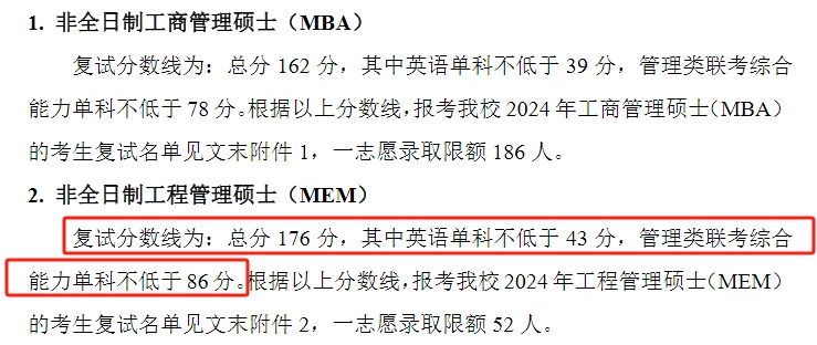 中国石油大学（华东）2024年MEM工程管理复试分数线